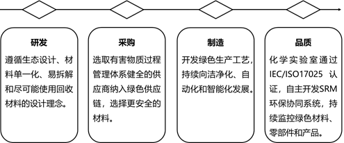 js1996(�й�)���޹�˾