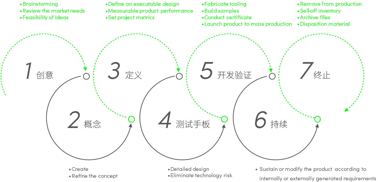 js1996(�й�)���޹�˾